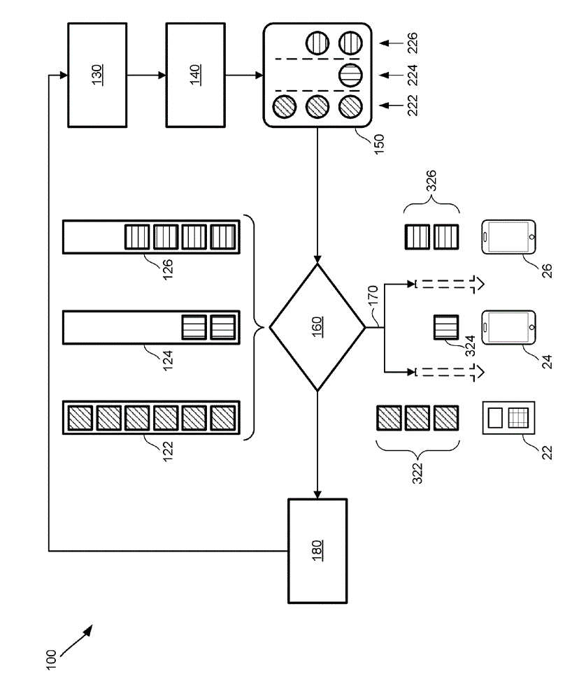 Method and apparatus for augmenting smartphone-centric in-car infotainment system using vehicle WIFI/DSRC