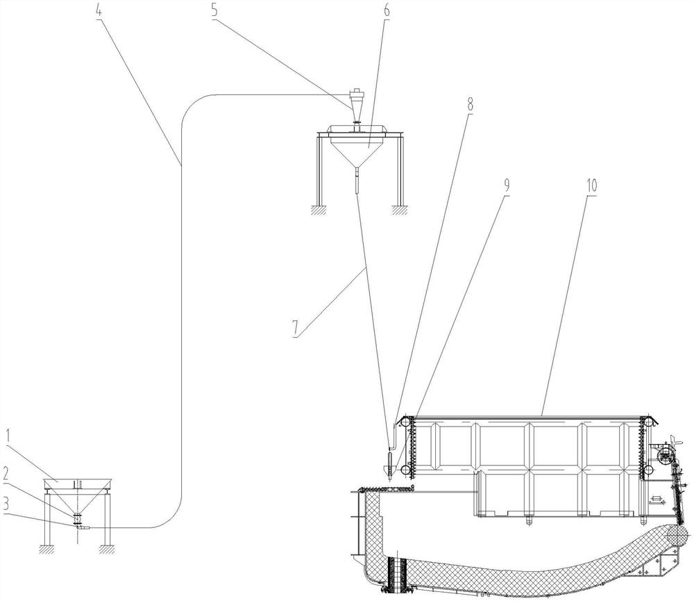 Pneumatic sand adding system and method for electric furnace