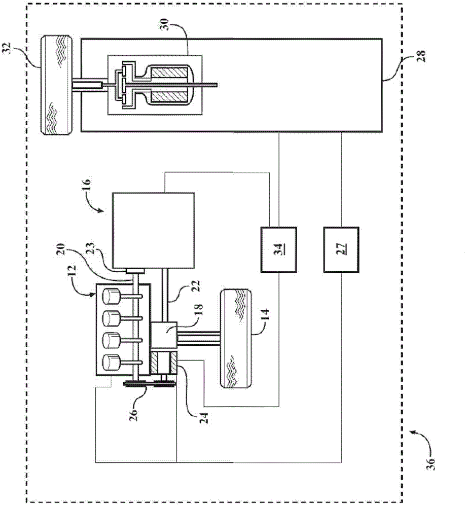 System and method for controlling operation of an electric all-wheel drive hybrid vehicle
