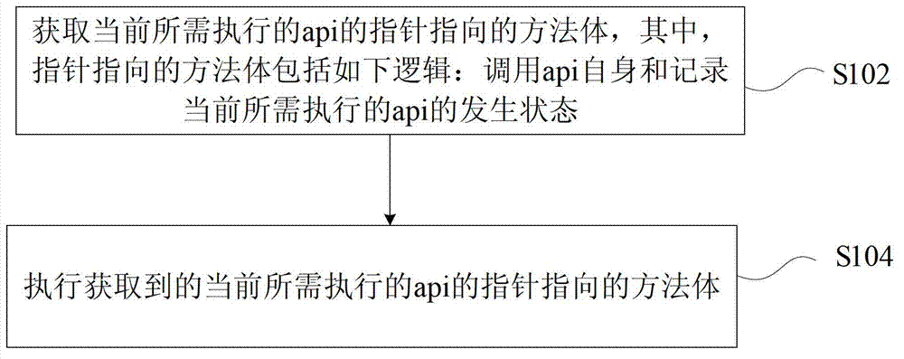 Method and device of capturing system message on IOS (Internetwork Operating System) platform