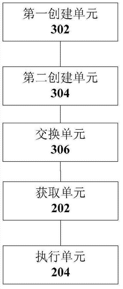 Method and device of capturing system message on IOS (Internetwork Operating System) platform