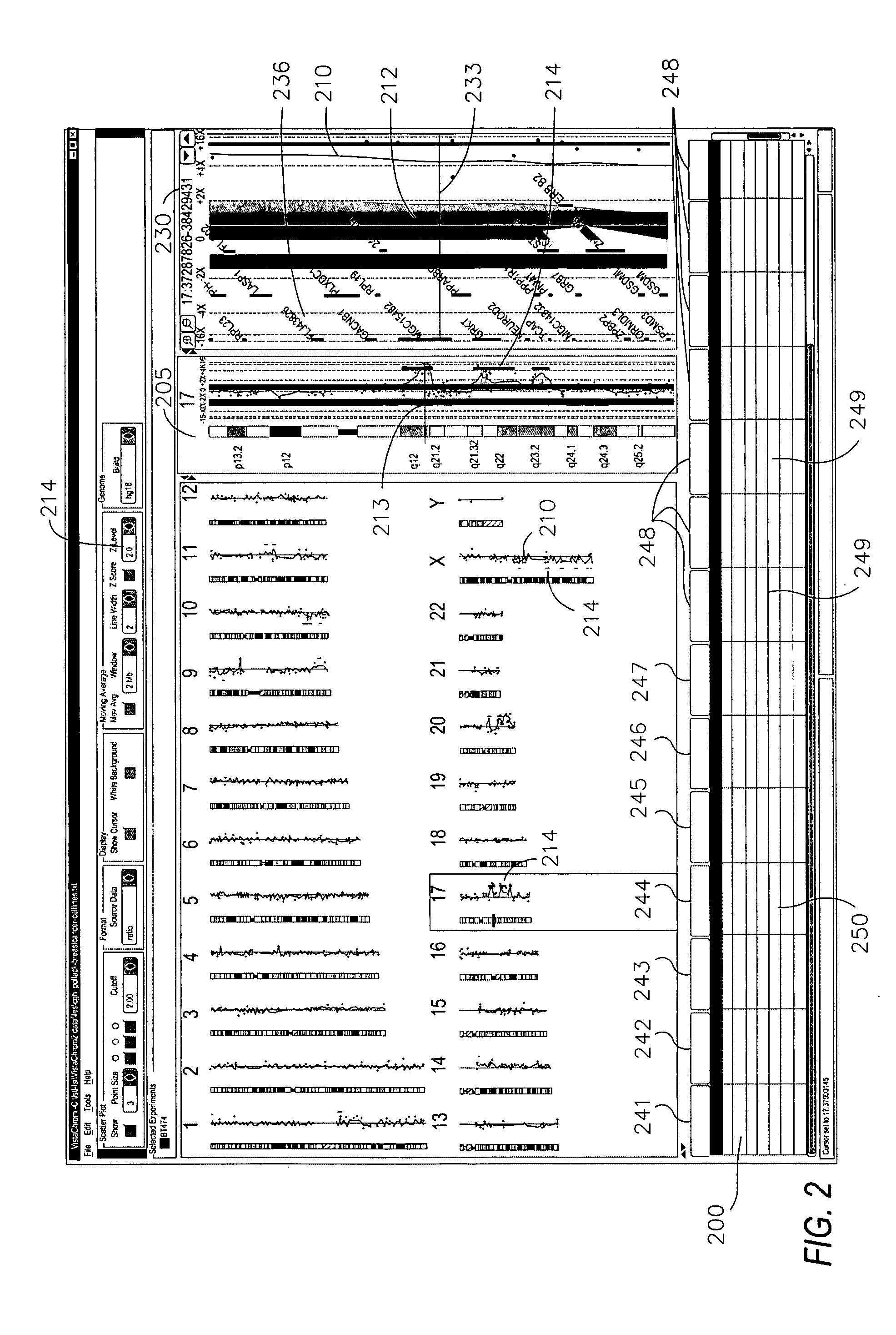 Systems and methods for statistically analyzing apparent CGH data anomalies and plotting same