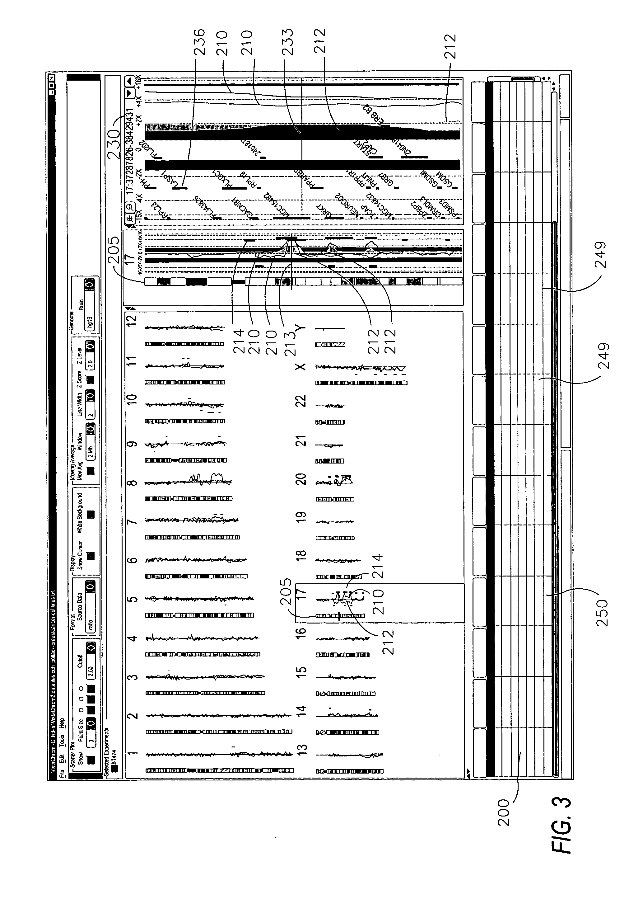 Systems and methods for statistically analyzing apparent CGH data anomalies and plotting same