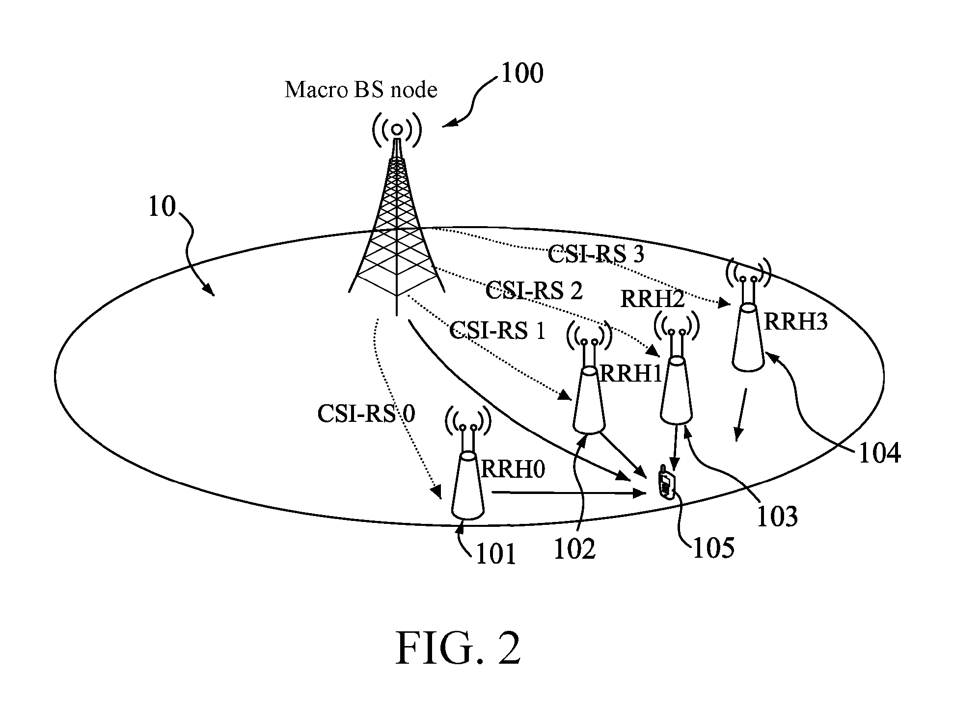 Antenna system and method for reporting receiving power of the same
