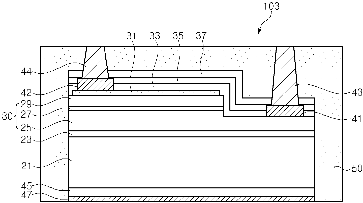 Light emitting diode chip having wavelength conversion layer and manufacturing method thereof, and package including same and manufacturing method thereof