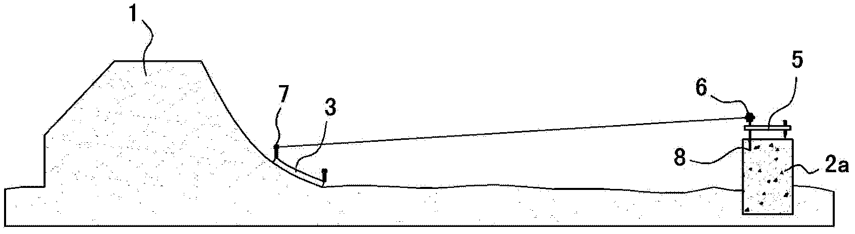Pavement construction lofting method for high-speed loop in skid pad