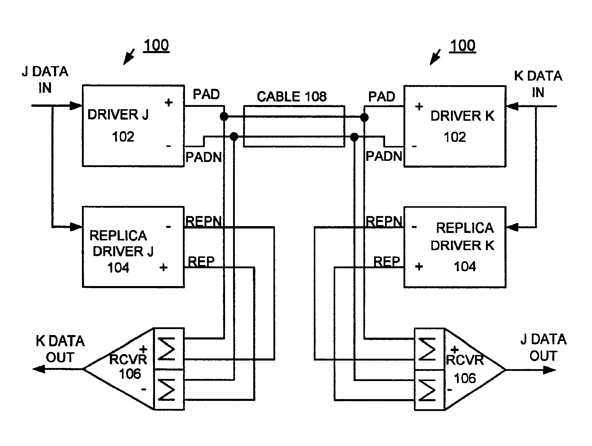 CMOS receiver for simultaneous bi-directional links