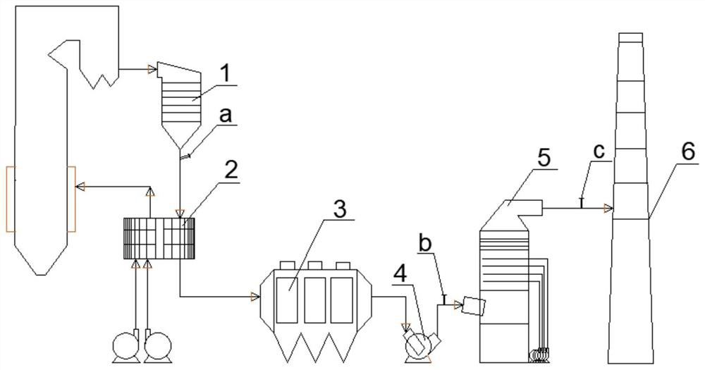 Structure and method for controlling SCR ammonia spraying amount based on rapid measurement and feedback of NOx concentration at outlet of induced draft fan