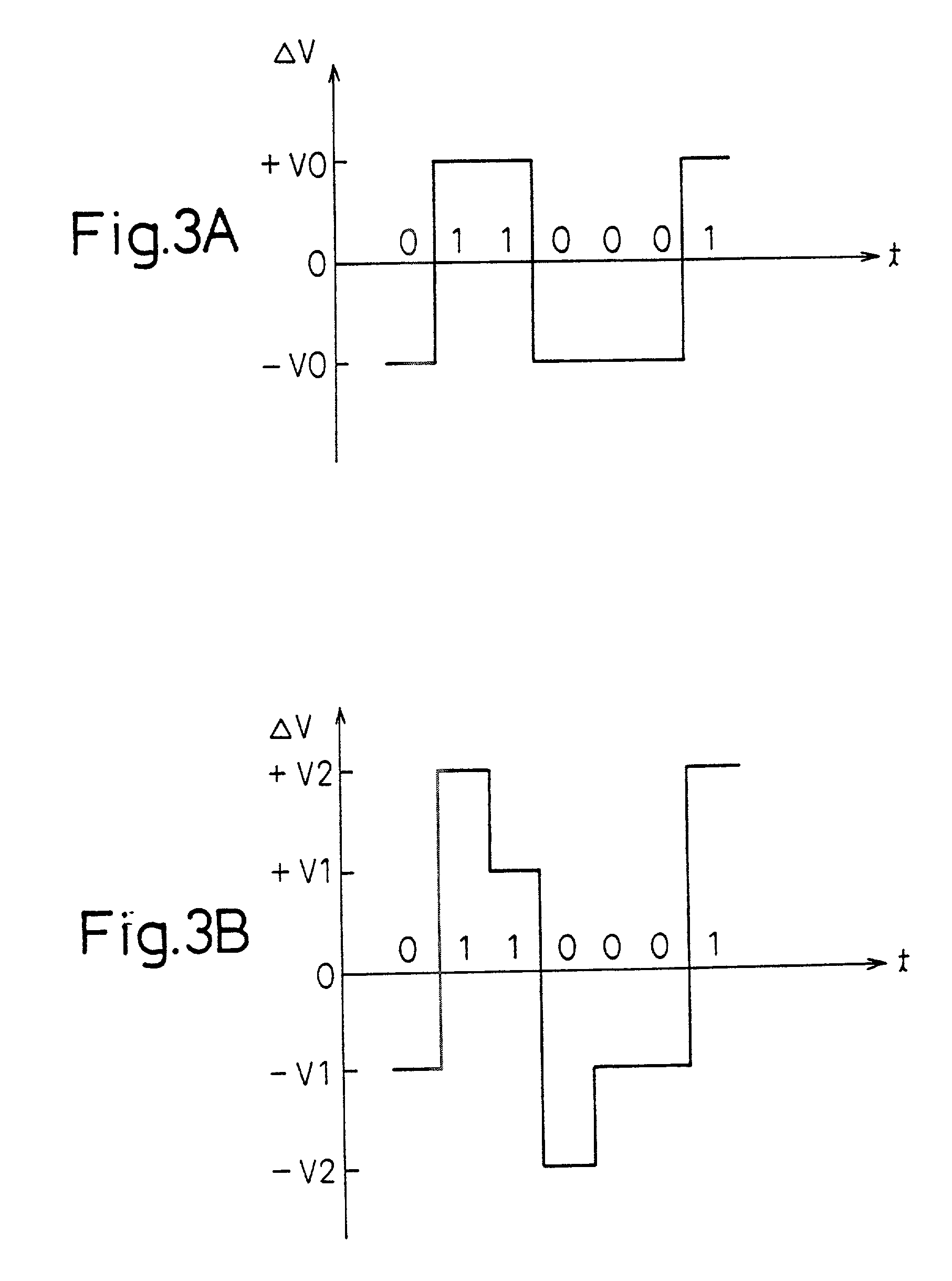 Method of and apparatus for correctly transmitting signals at high speed without waveform distortion