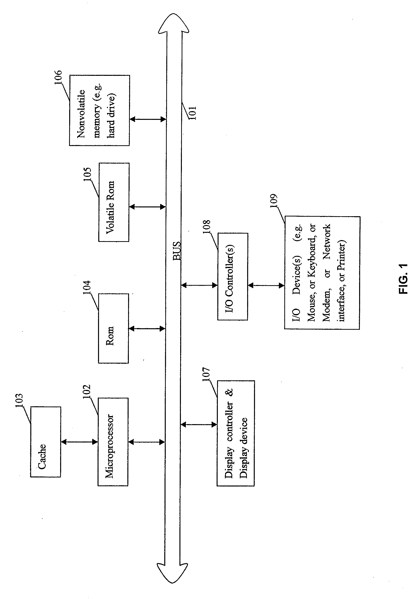 Method and apparatus of extracting text from document image with complex background, computer program and storage medium thereof