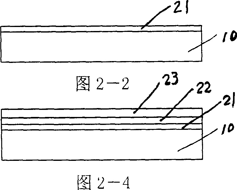 One-dimensional nanometer semiconductor structure based photoelectric sensor and its manufacturing method