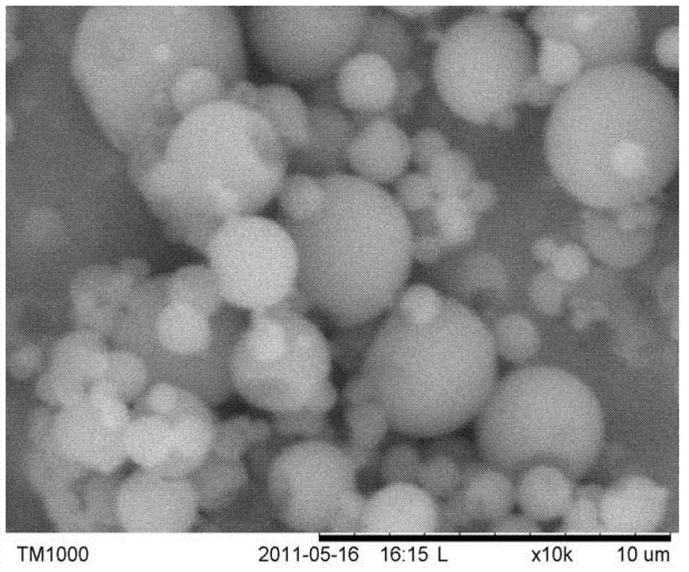 Coating size composition for thermosensitive discoloring and energy storing textile and coating preparation method
