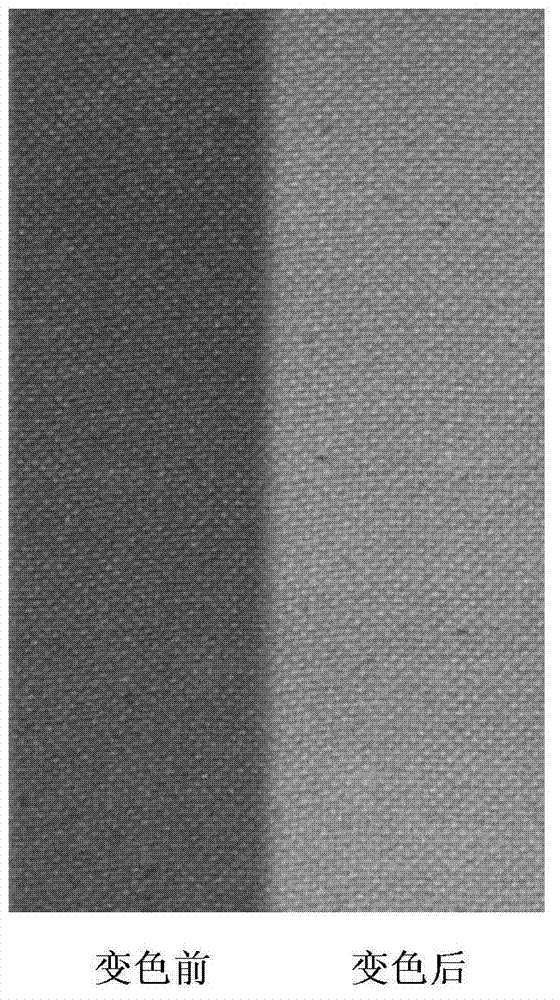 Coating size composition for thermosensitive discoloring and energy storing textile and coating preparation method