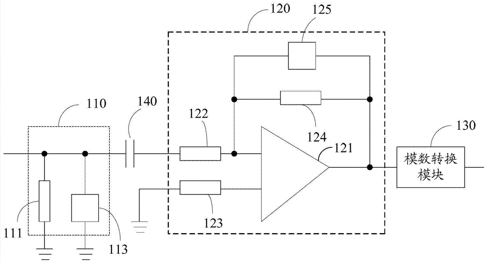 Optical module and its detection circuit