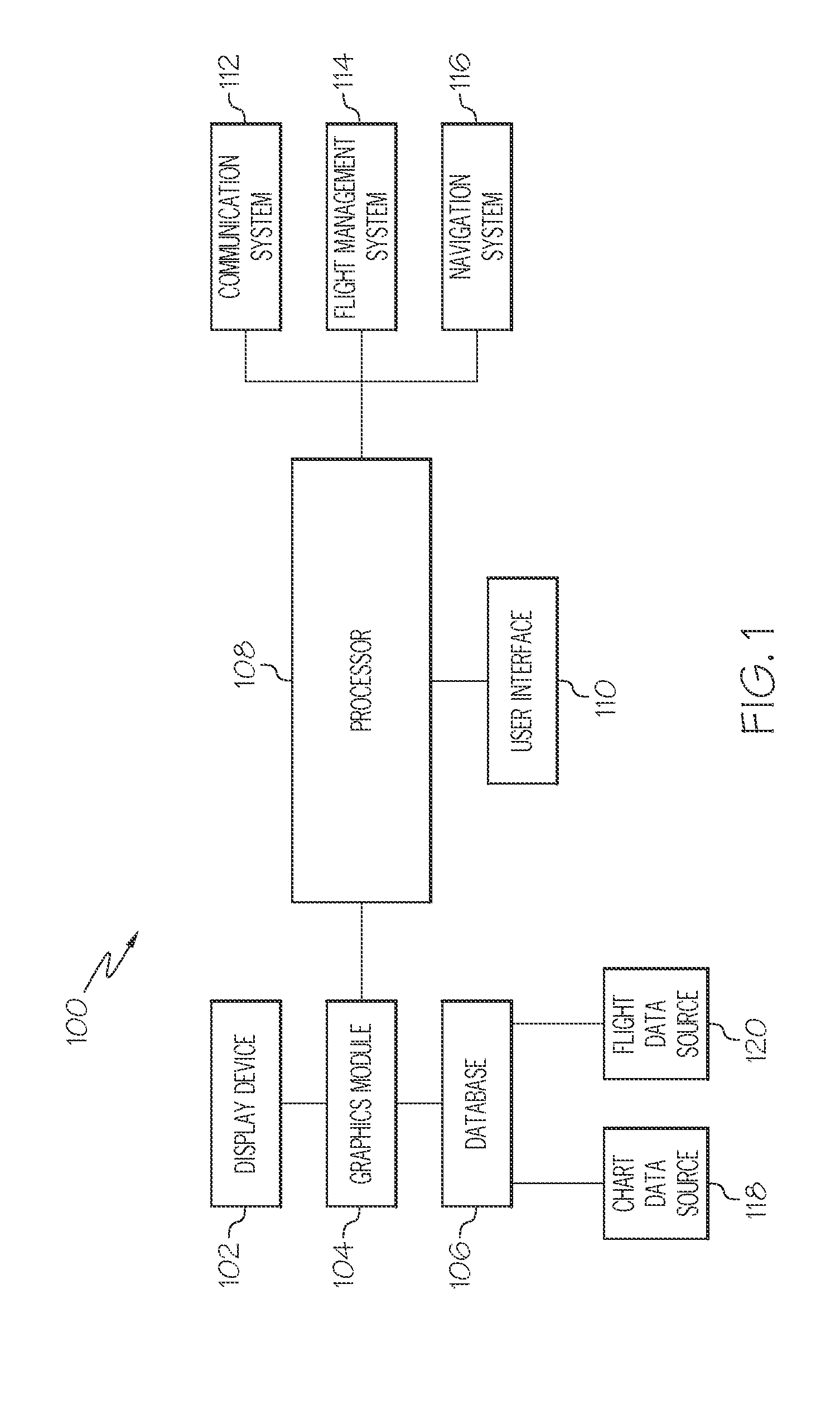 Pilot centered system and method for decluttering aircraft displays