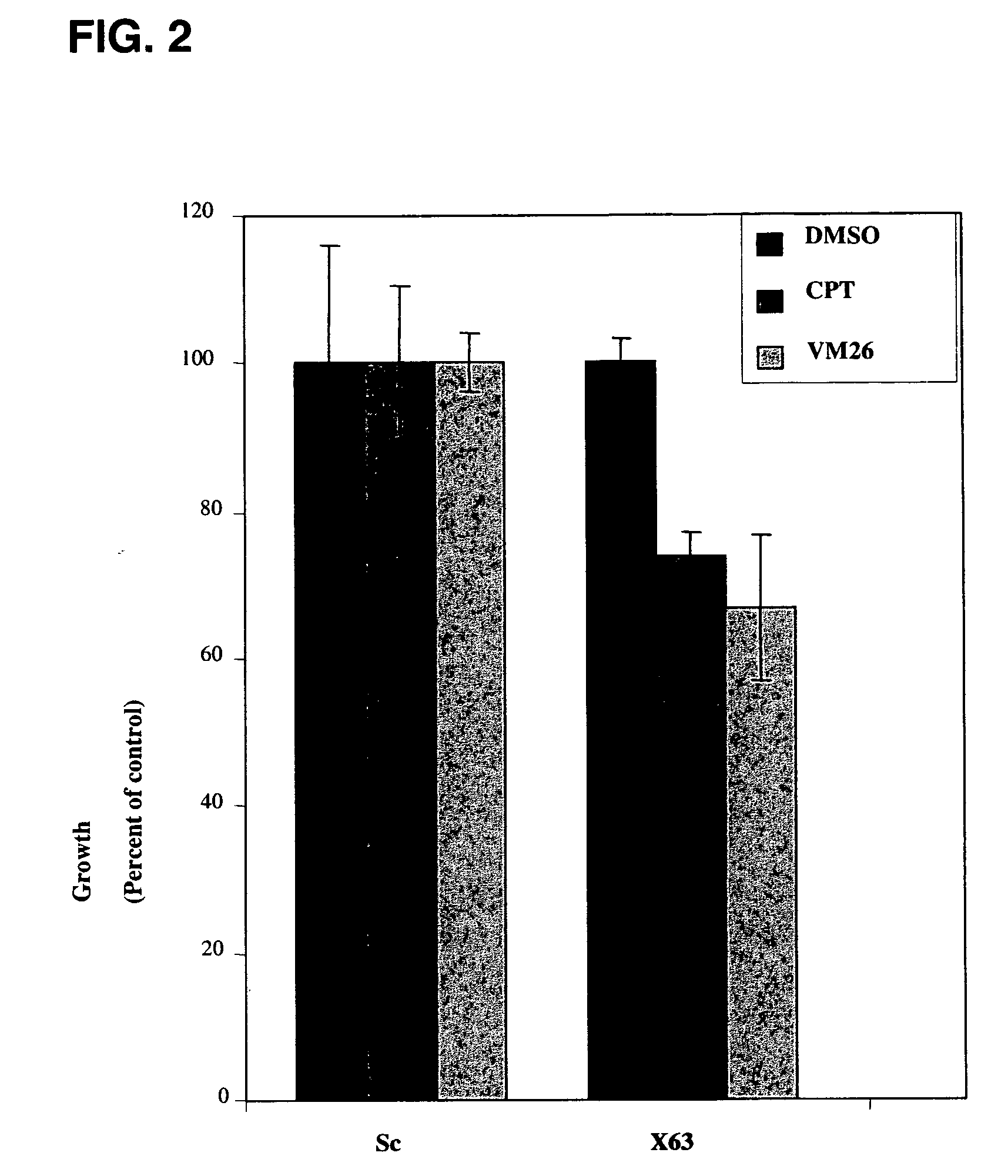 Methods for enhancing the therapeutic efficacy of topoisomerase inhibitors