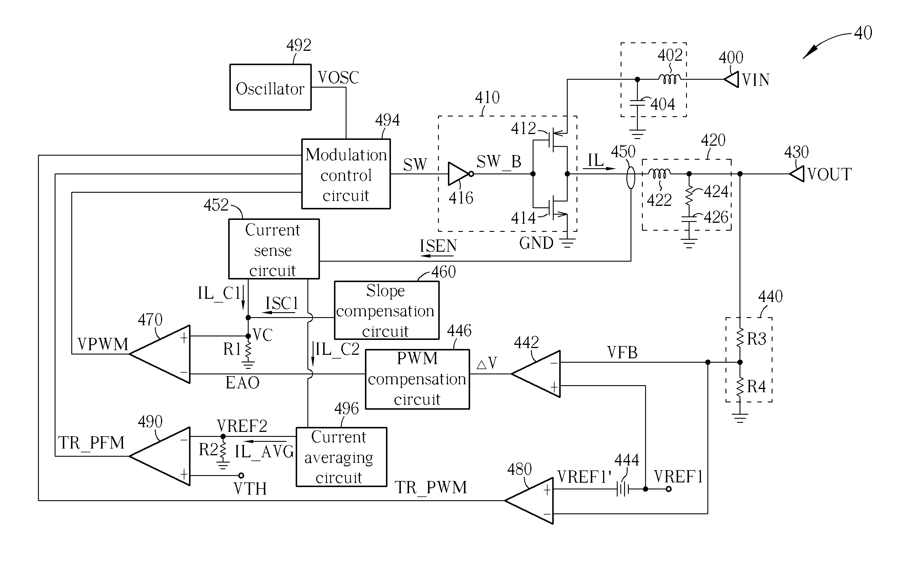 Current Mode Buck Converter with Fixed PWM/PFM Boundary