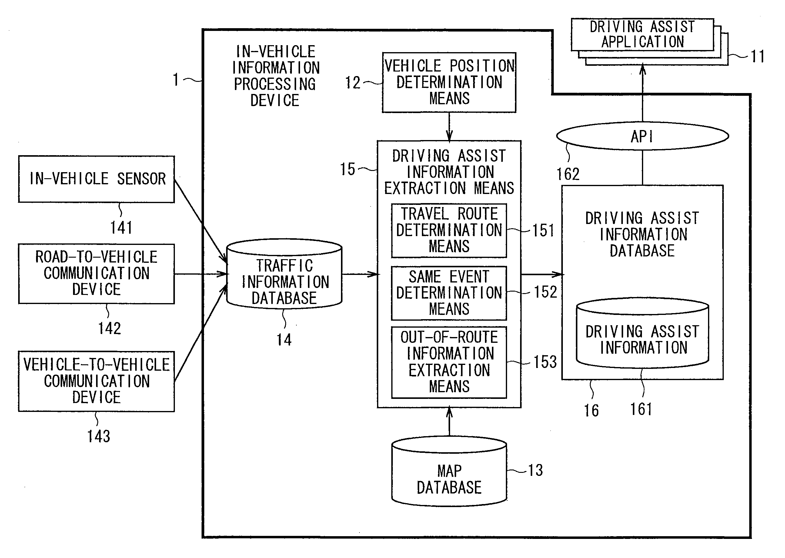 In-vehicle information processing device and driving assist device