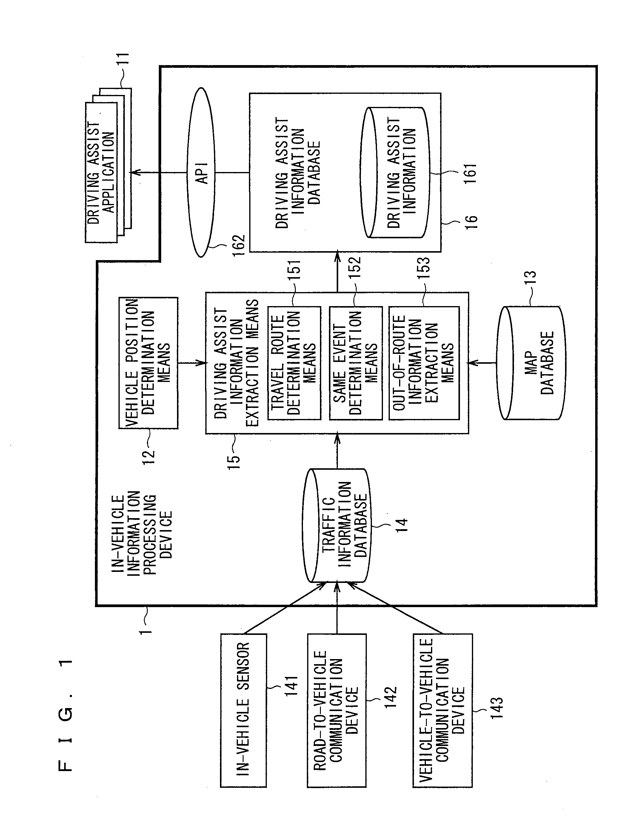 In-vehicle information processing device and driving assist device