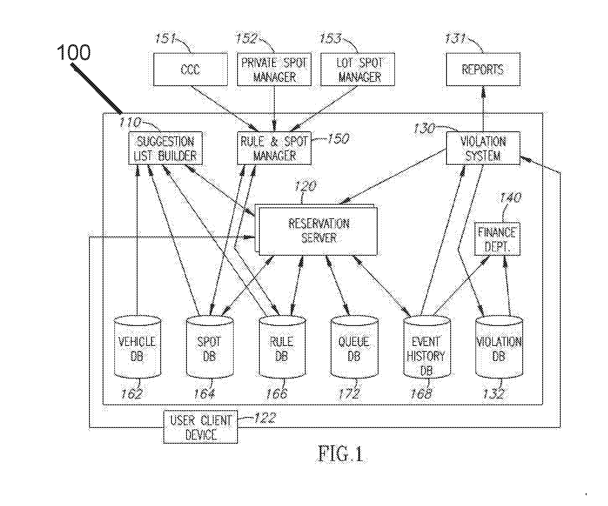 Citywide parking system and method