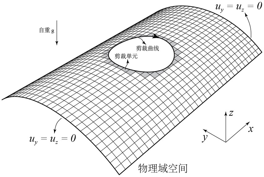 An integrated method for design and analysis of plate and shell structures based on cad clipping surfaces