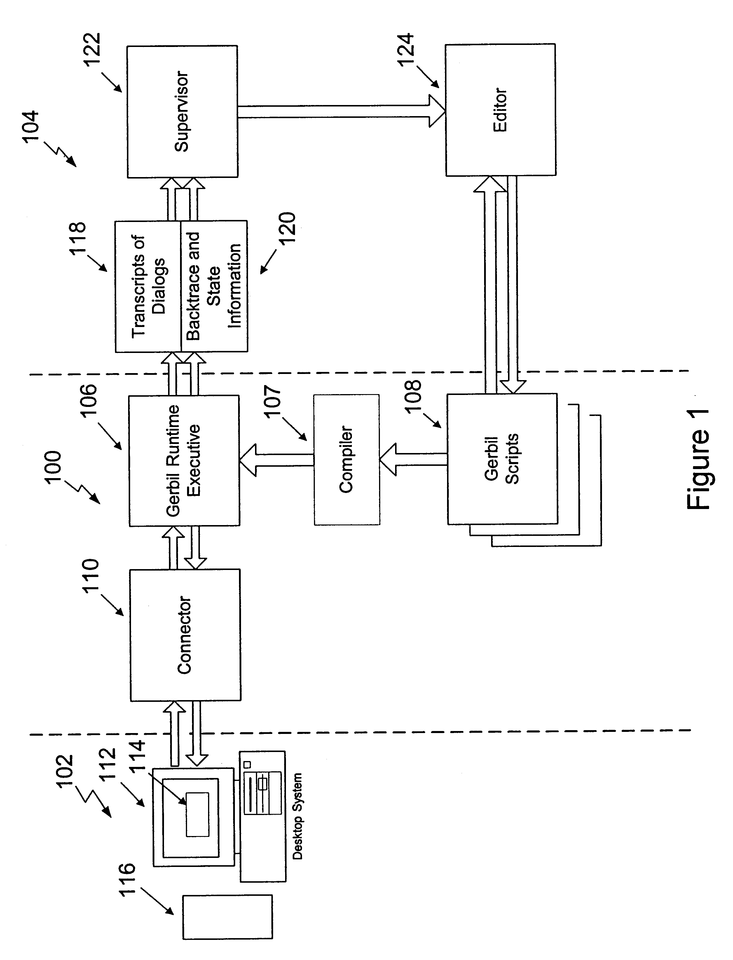 System and method for automatically verifying the performance of a virtual robot