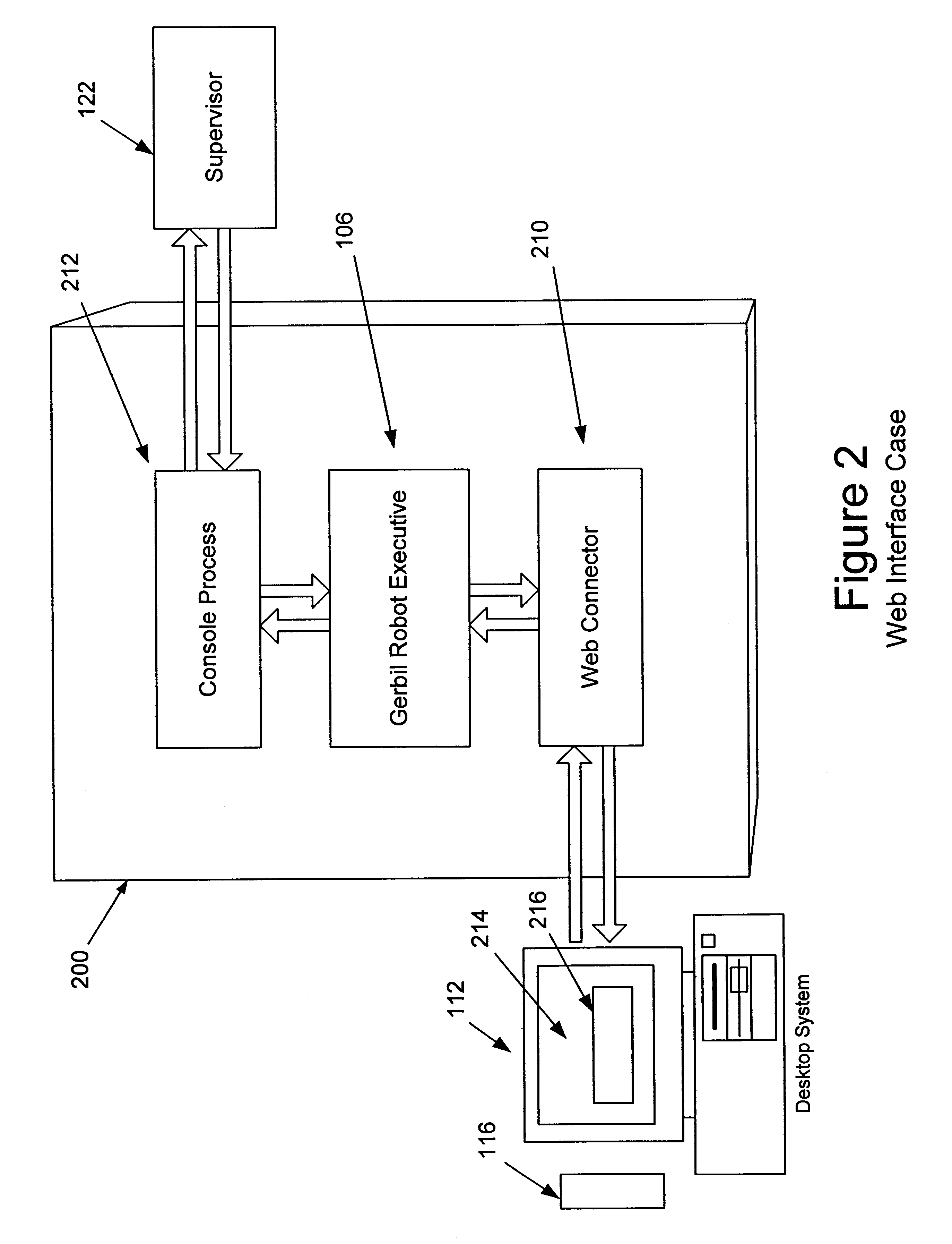 System and method for automatically verifying the performance of a virtual robot