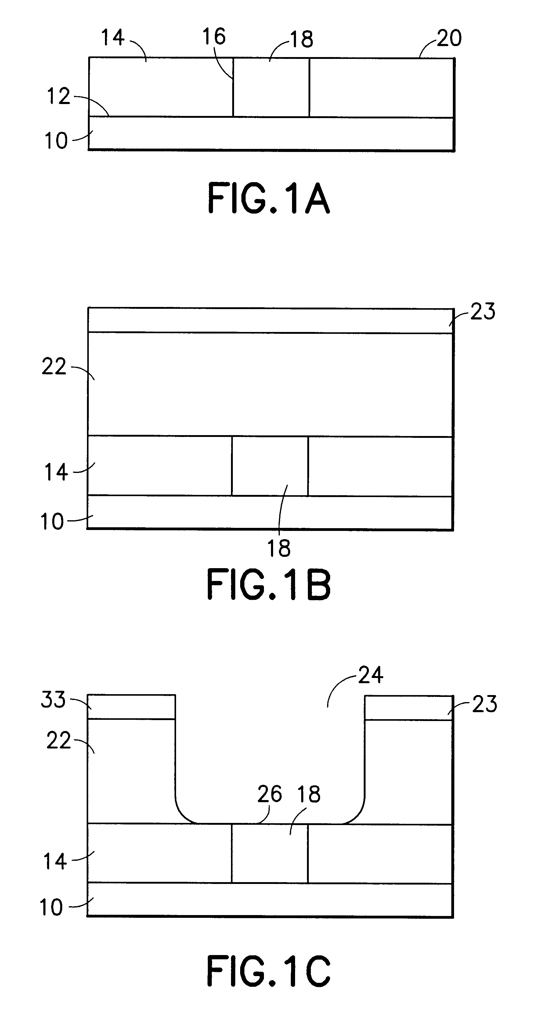 Compositions and structures for chemical mechanical polishing of FeRAM capacitors and method of fabricating FeRAM capacitors using same