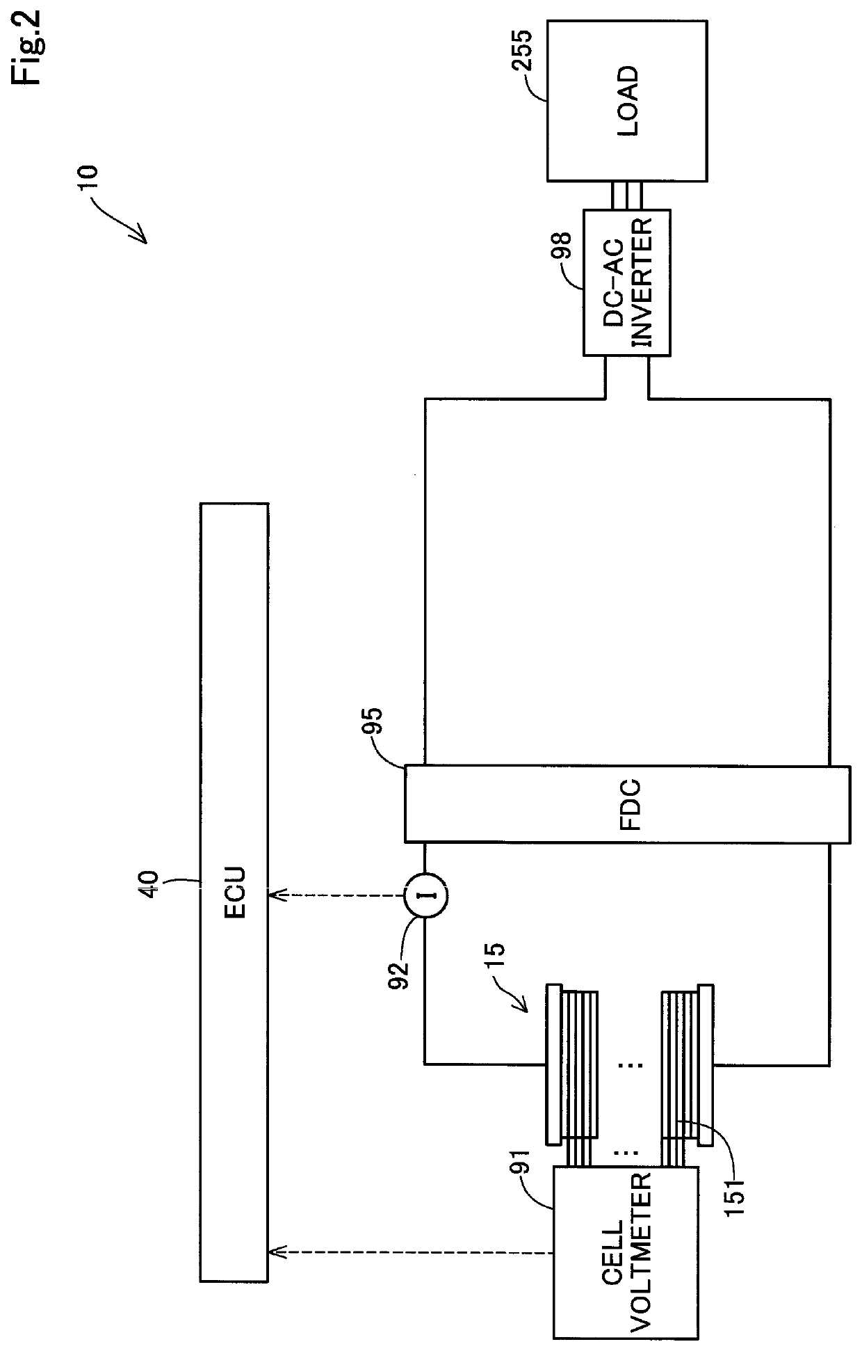 Fuel cell system