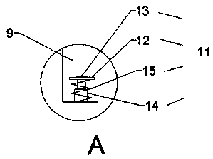 Electronic automation cutting device