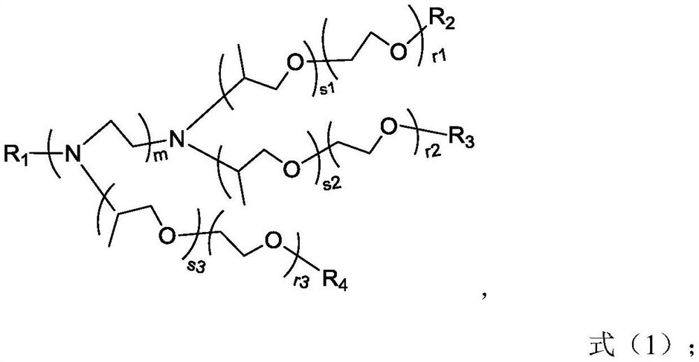 Ph value responsive foam drainage agent, preparation method and application