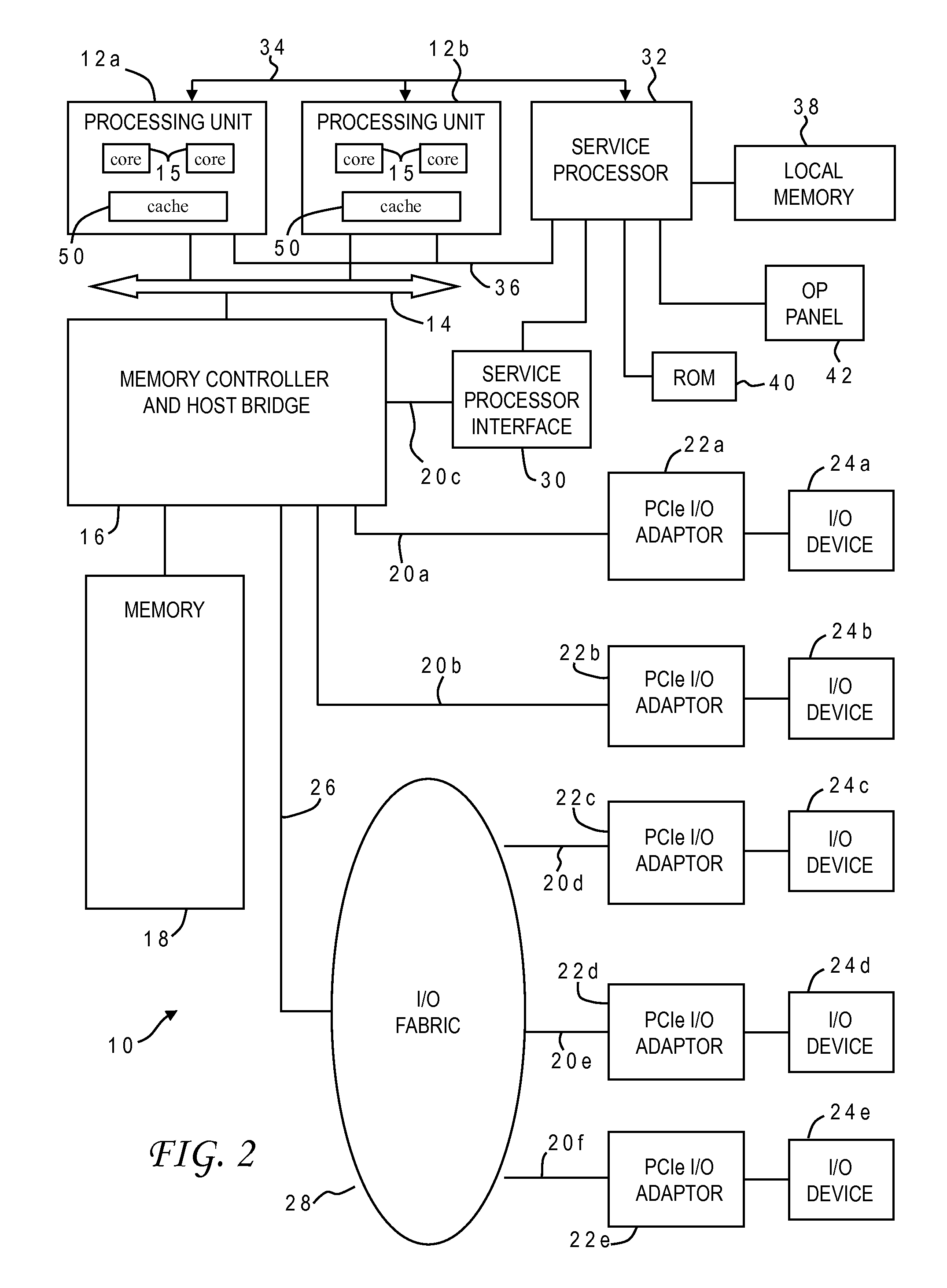 Dynamic write priority based on virtual write queue high water mark for set associative cache using cache cleaner when modified sets exceed threshold