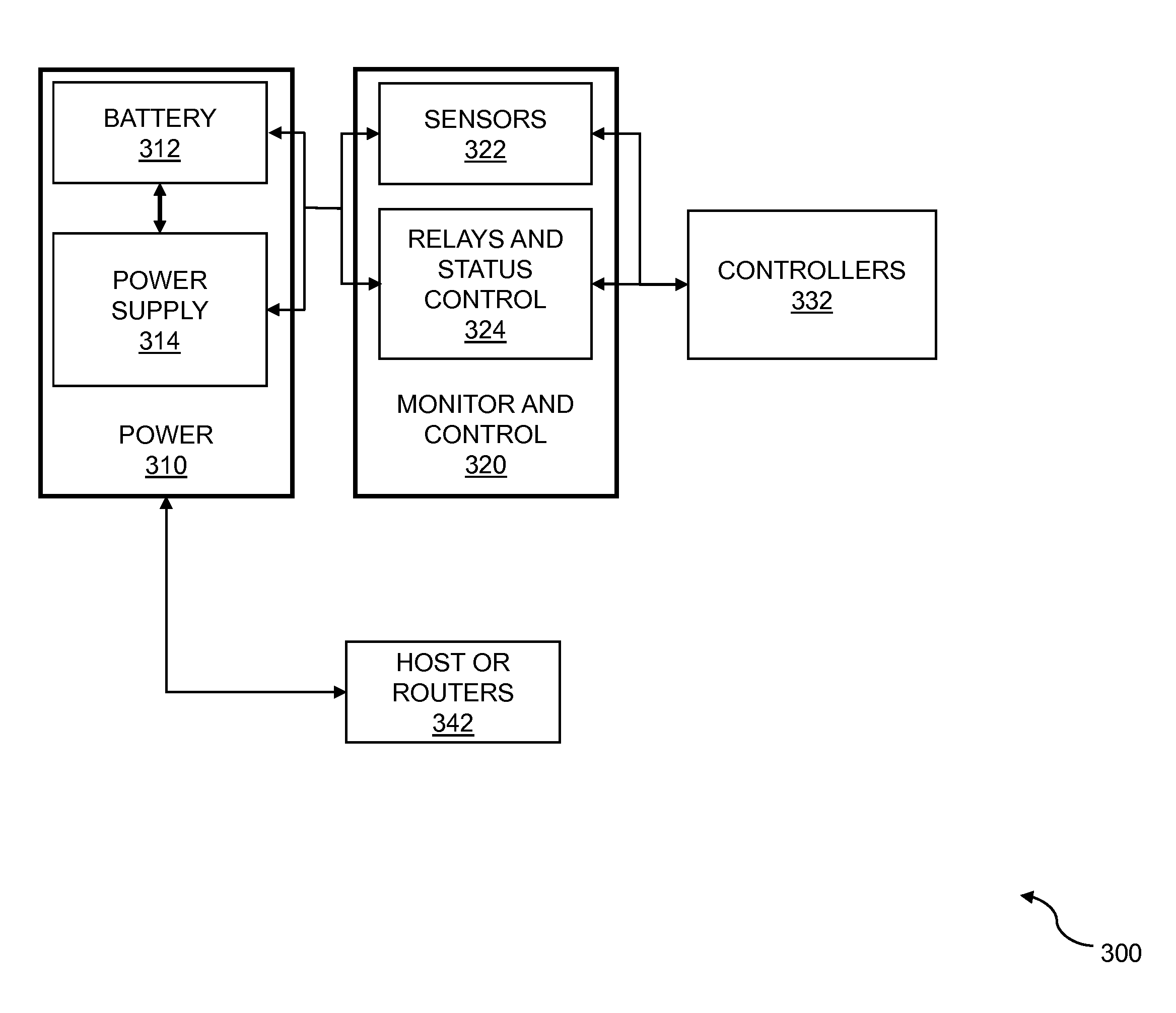 Multi-level data center consolidated power control