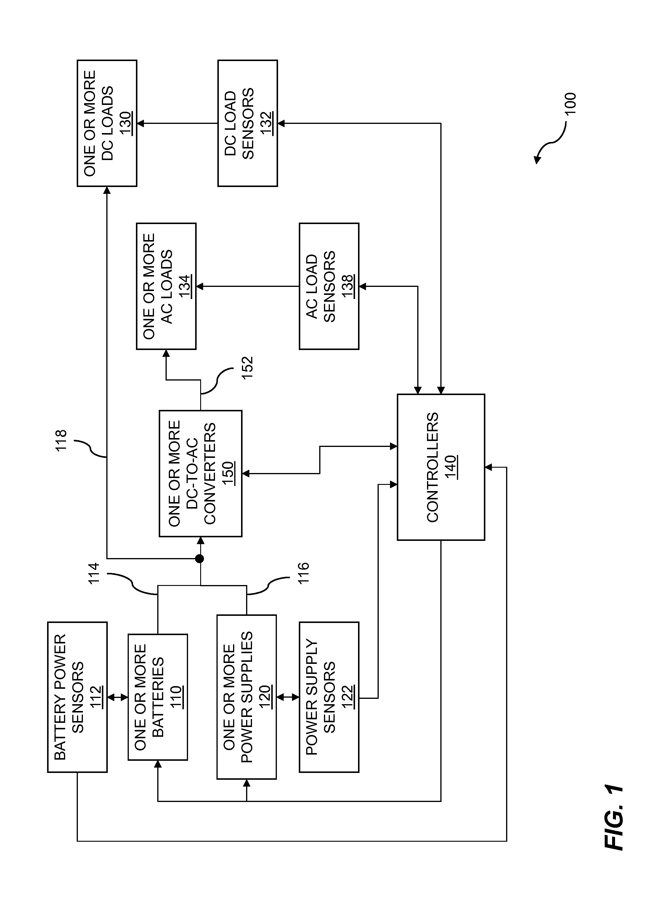 Multi-level data center consolidated power control