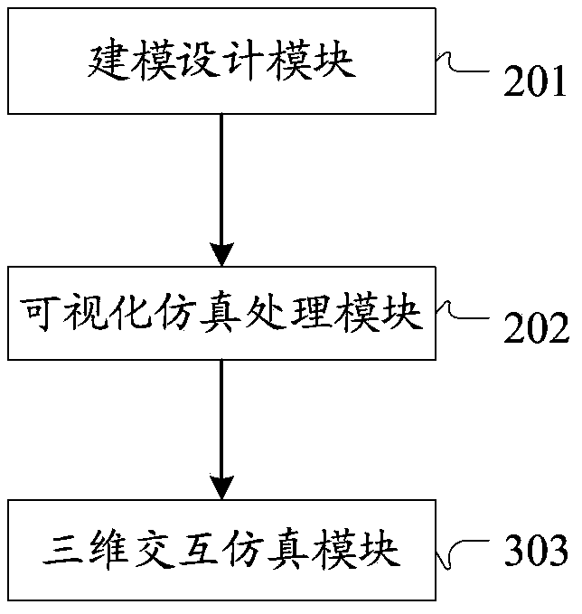 Virtual reality roaming scene generation method and system