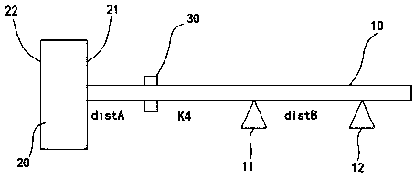 Calibration method for tire balance system