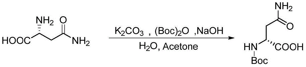 Improved synthesis method for dencichine