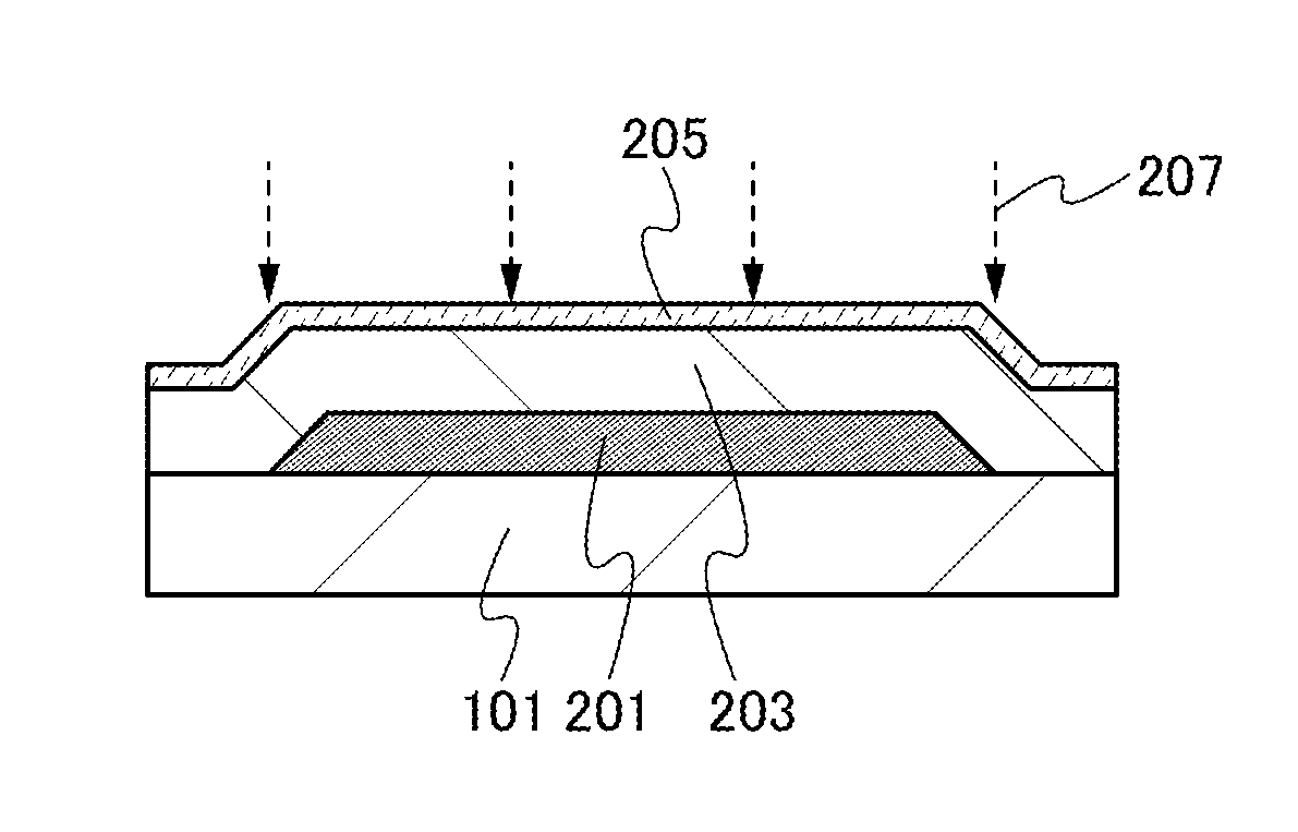 Method for manufacturing semiconductor device