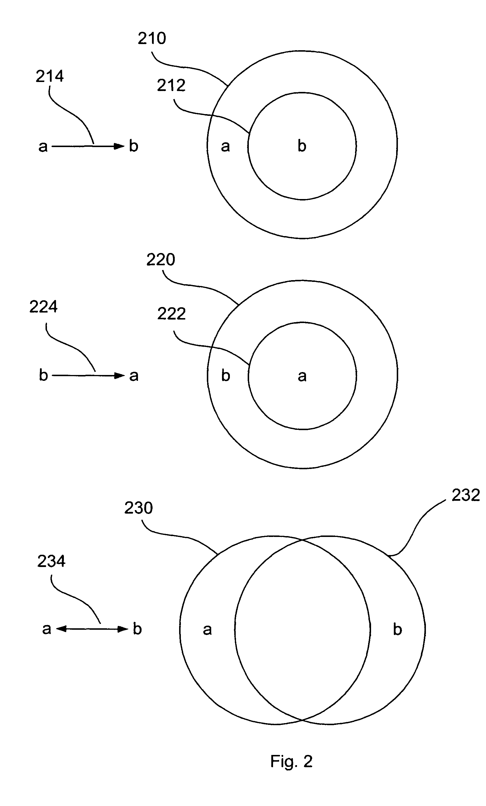 Method and system for managing confidential information