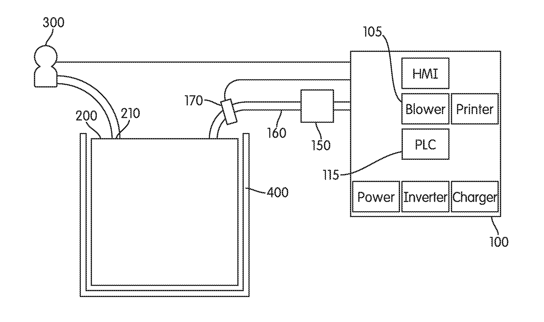 Test system and method for flexible containers