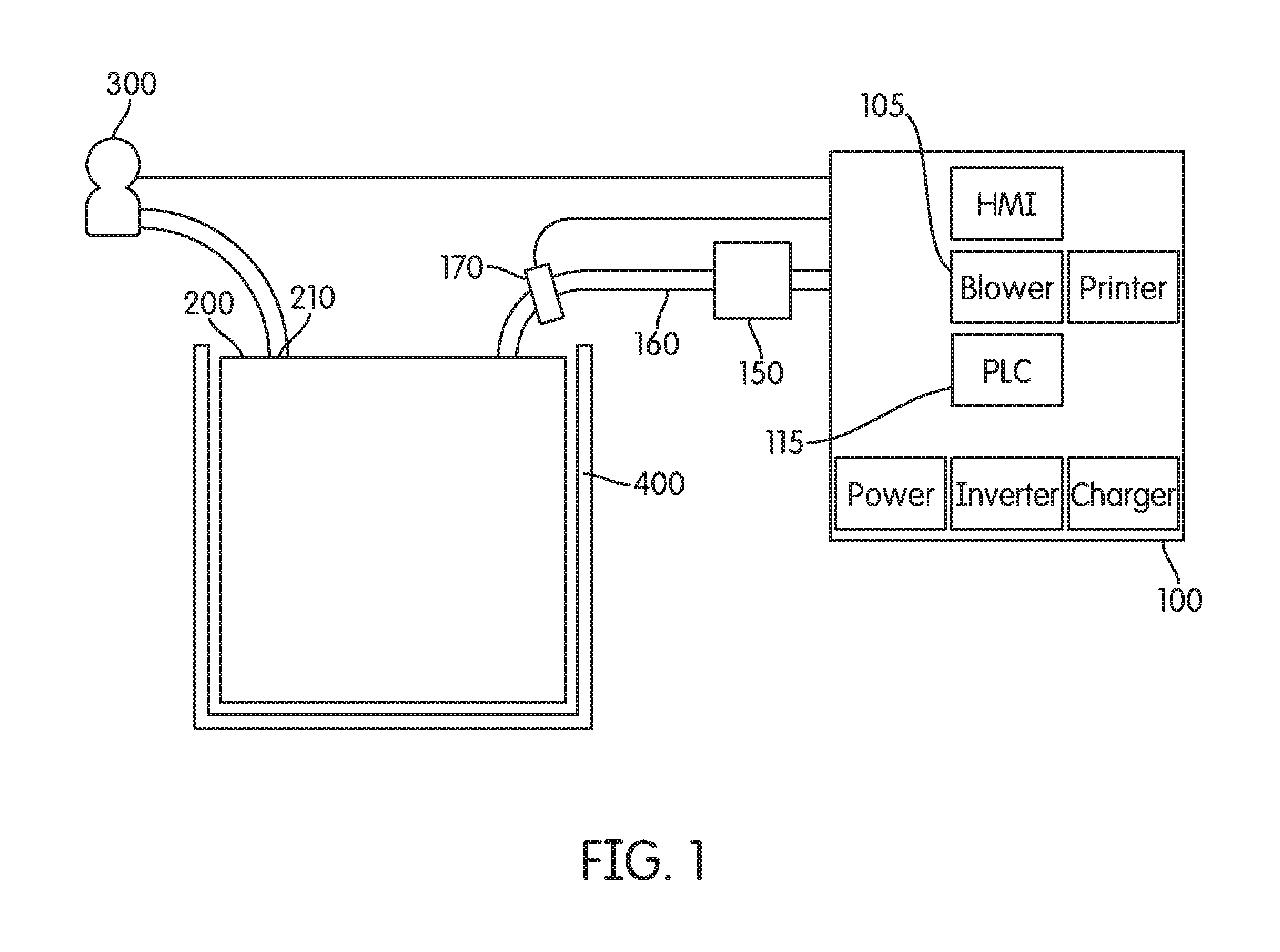 Test system and method for flexible containers