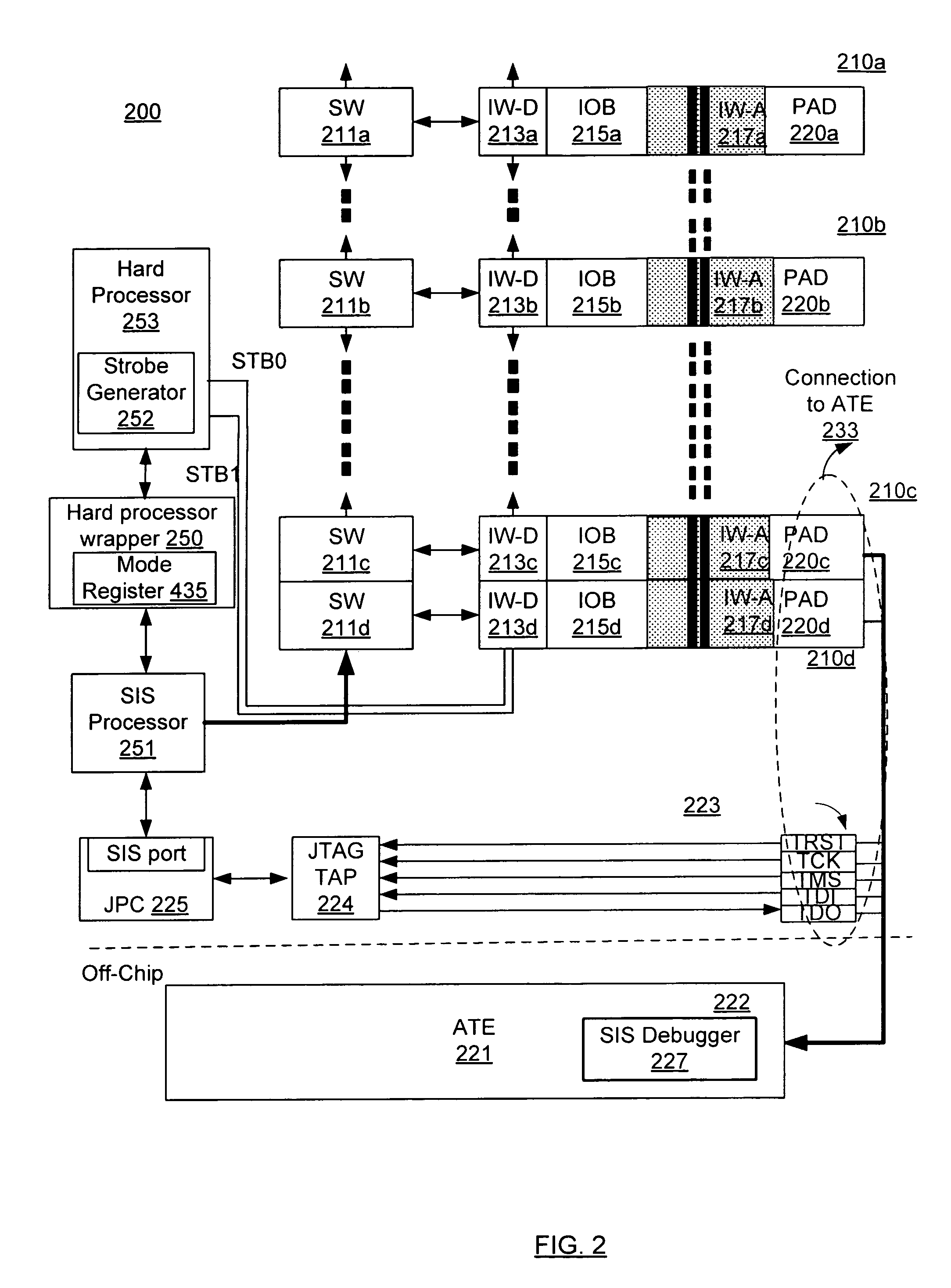Methods and apparatuses for external delay test of input-output circuits