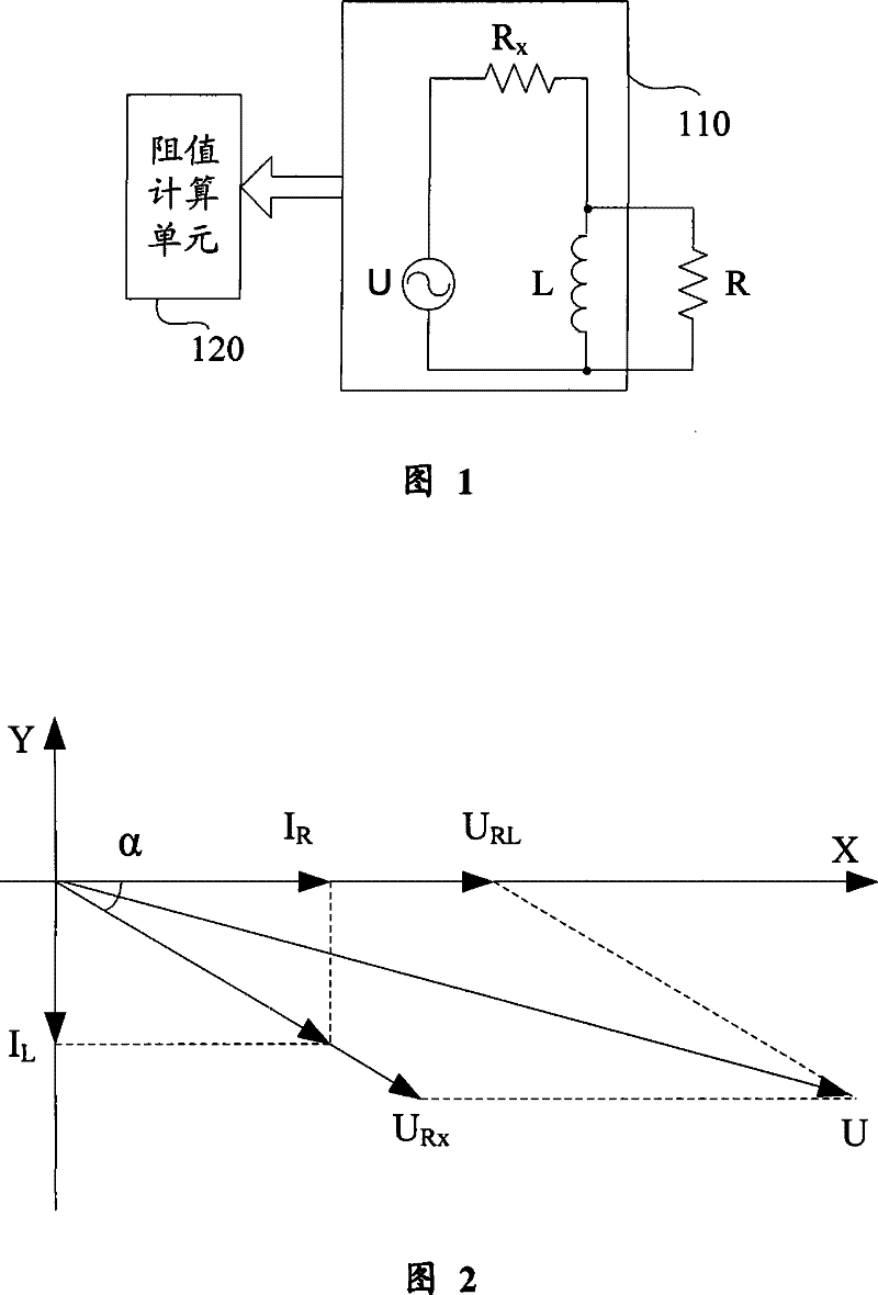 Apparatus and method for on-line resistance measurement