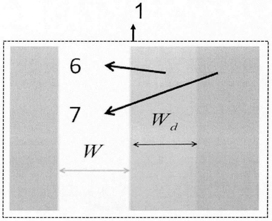 A non-reciprocal magneto-optical terahertz beam scanner