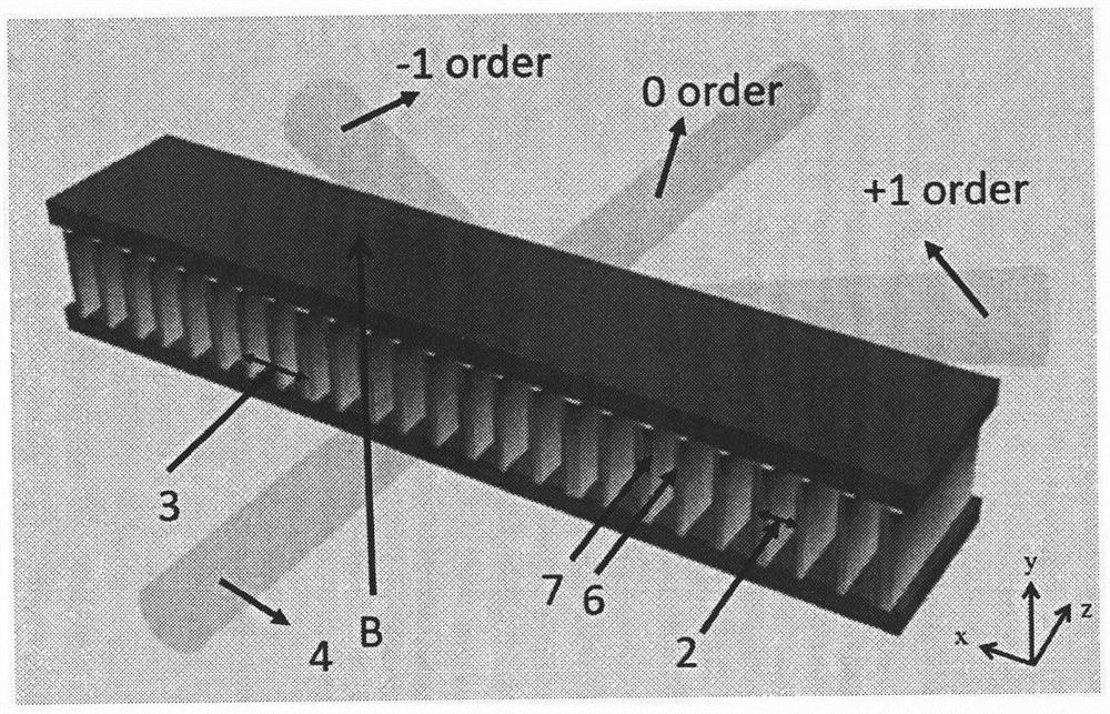 A non-reciprocal magneto-optical terahertz beam scanner