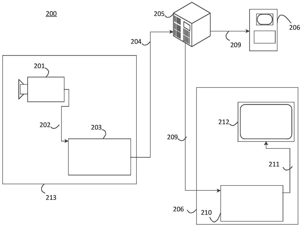 A video decoding method and system, computer equipment and a storage medium