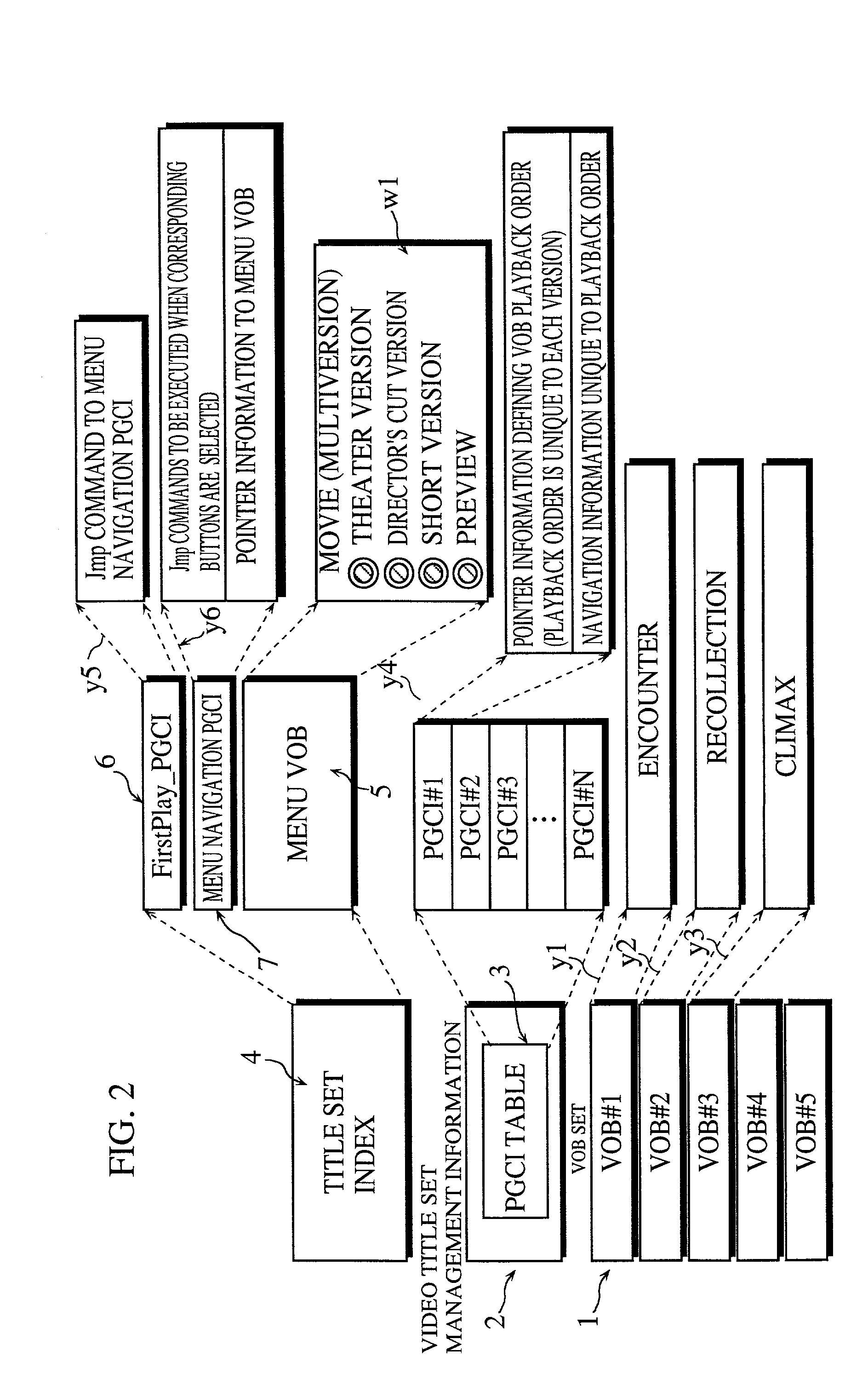 Recording method and apparatus, optical disk, and computer-readable storage medium