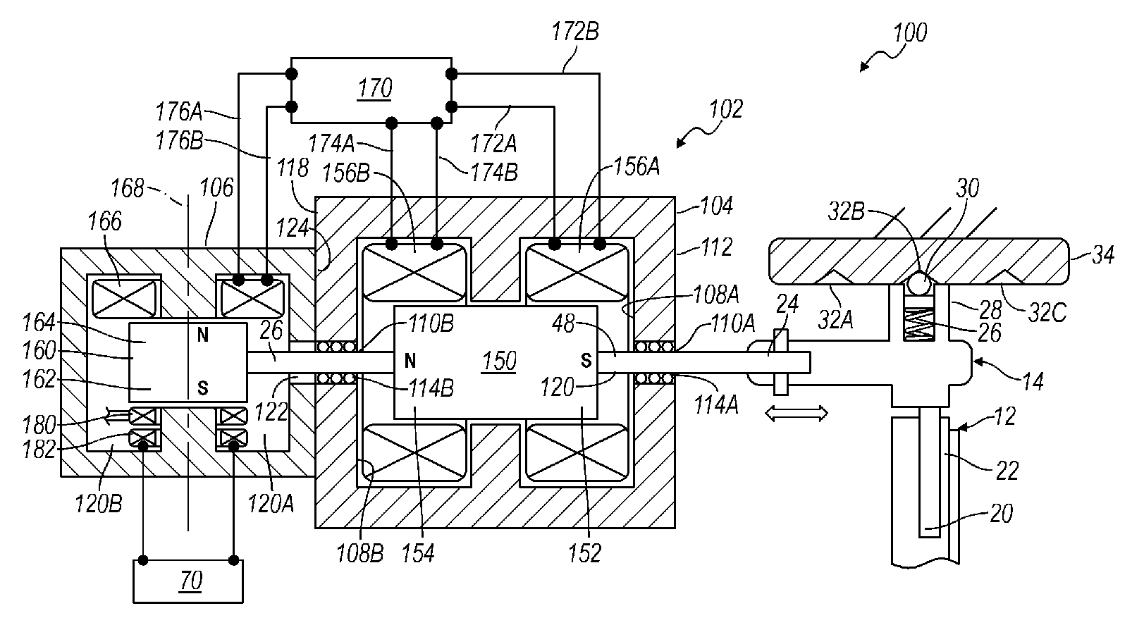 Electromagnetic synchronizer actuating system