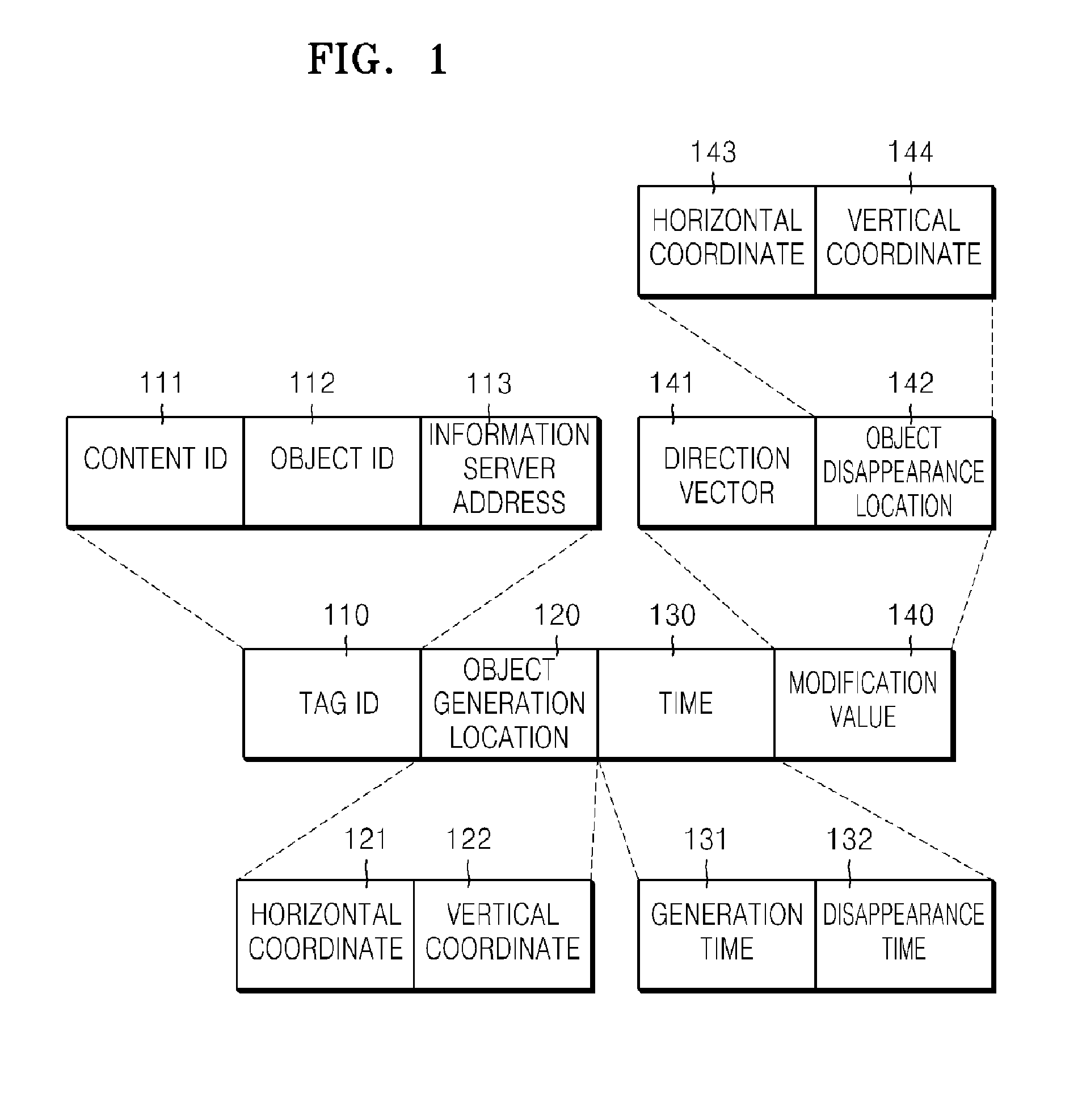 Cybertag for linking information to digital object in image contents, and contents processing device, method and system using the same