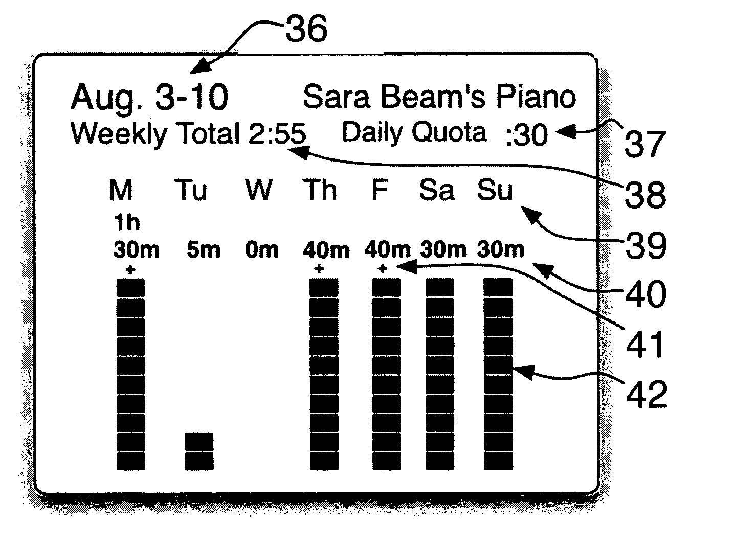 Electronic practice device